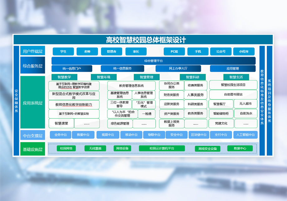 1676519994403692.jpg 高等教育1.jpg